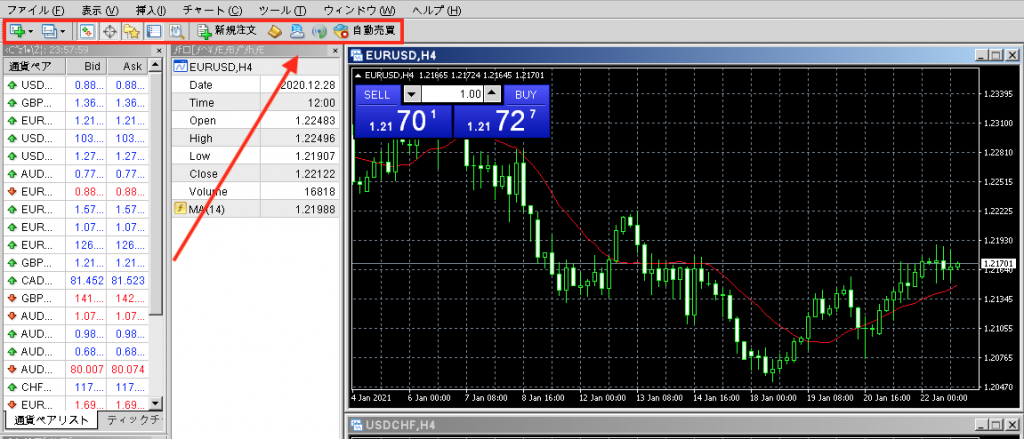 Mt4のトップ画面に表示されている各ウィンドウについて詳しく解説 海外fxブログ ハイレバトレード