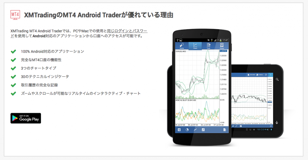 MT4 Android Trader